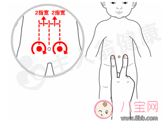 寶寶便秘推拿手法圖解 2018寶寶便秘的預(yù)防和護(hù)理