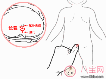 寶寶便秘推拿手法圖解 2018寶寶便秘的預(yù)防和護(hù)理