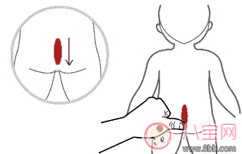 寶寶便秘推拿手法圖解 2018寶寶便秘的預(yù)防和護(hù)理