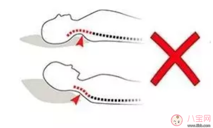 寶寶用定型枕頭會有危險嗎 定型枕能讓寶寶有好的頭型嗎 寶寶用定型枕頭會有危險嗎 定型枕能讓寶寶有好的頭型嗎