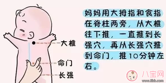 寶寶積食了腹瀉不讓他吃飯好嗎 寶寶積食腹瀉不吃益生菌有效果嗎