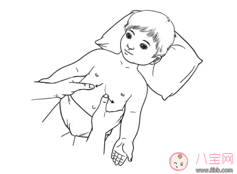 寶寶疳積小兒按摩推拿 小兒疳積推拿按摩手法圖解