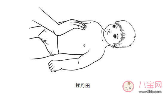 寶寶疳積小兒按摩推拿 小兒疳積推拿按摩手法圖解