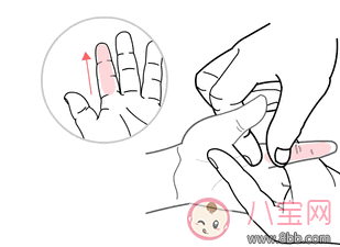 新生兒驚厥怎么辦 新生兒驚厥的推拿手法 新生兒驚厥怎么辦 新生兒驚厥的推拿手法