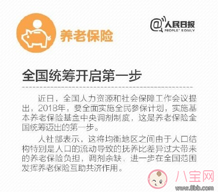 2018五險一金有哪些新變化 ?養老保險變化具體分析 2018五險一金有哪些新變化 ?養老保險變化具體分析