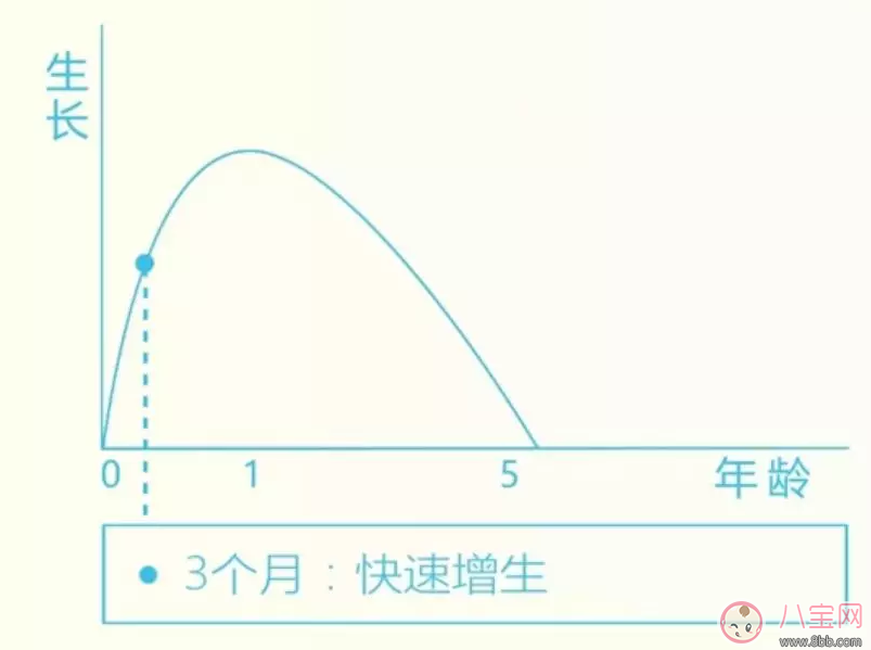 寶寶身上的紅印子是什么東西 孩子身上長紅色的塊狀東西是什么