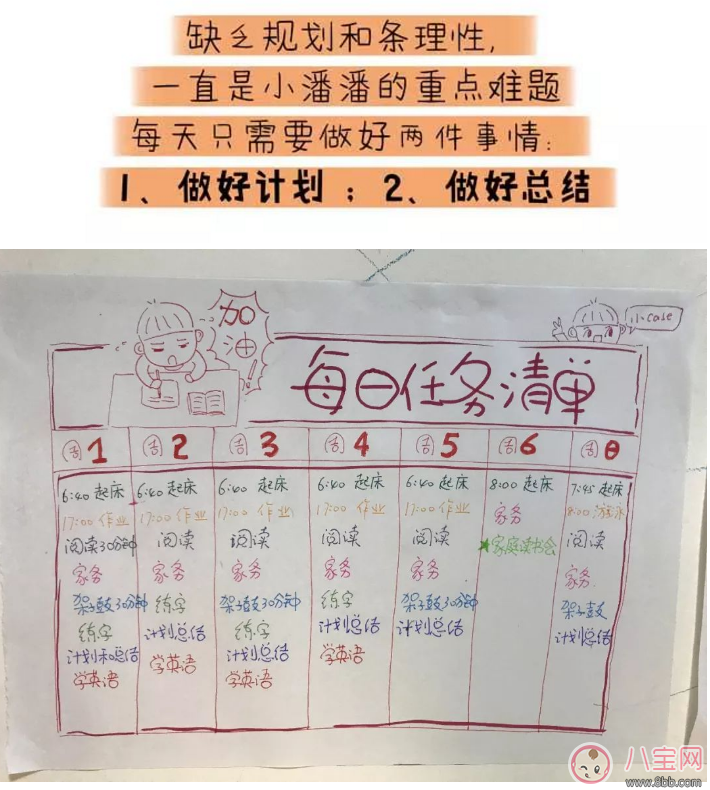 家長要不要輔導孩子寫作業 如何教孩子自覺寫作業