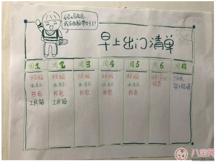 家長要不要輔導孩子寫作業 如何教孩子自覺寫作業