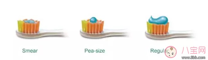 孩子的牙膏應該怎么選擇比較好 怎么選擇適合孩子的牙膏