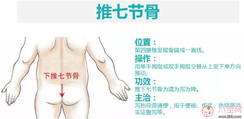 孩子便秘用什么按摩手法緩解 孩子便秘緩解方法一覽 孩子便秘用什么按摩手法緩解 孩子便秘緩解方法一覽