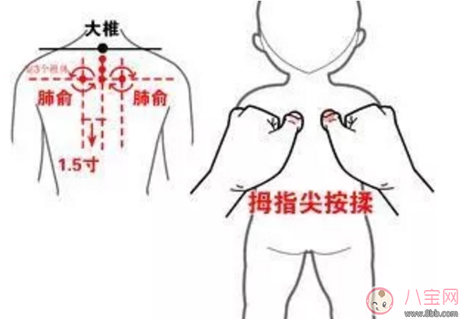 孩子痰多按摩什么穴位比較好 孩子痰多按摩手法分享
