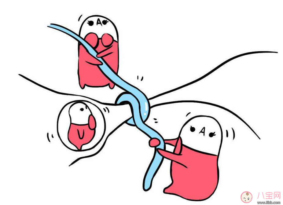 男性避孕藥有用嗎 男性避孕藥有哪些 男性避孕藥有用嗎 男性避孕藥有哪些