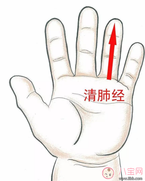 寶寶春季感冒咳嗽怎么辦 寶寶感冒咳嗽推拿手法圖解