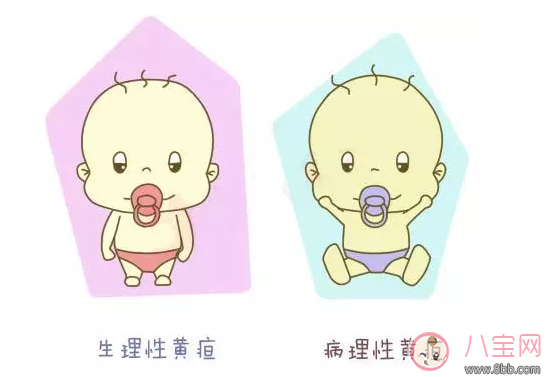 哪些黃疸寶寶不能做藍光治療 寶寶藍光治療注意事項 哪些黃疸寶寶不能做藍光治療 寶寶藍光治療注意事項