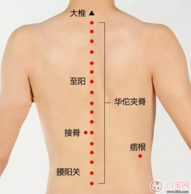 產后排寒怎么艾灸針灸拔罐 哺乳期后腹部一堆肉如何排寒 