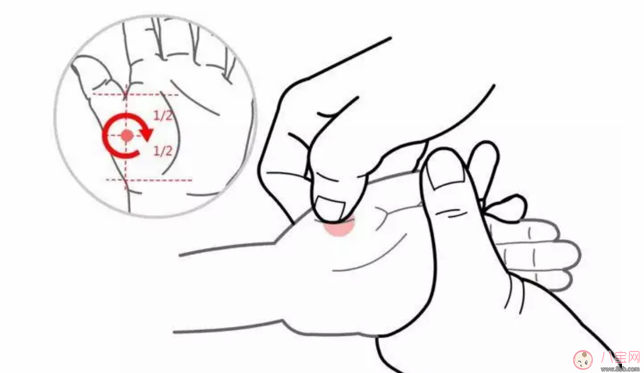 嬰兒脾胃不好怎么推拿 小兒健脾胃的推拿手法是什么