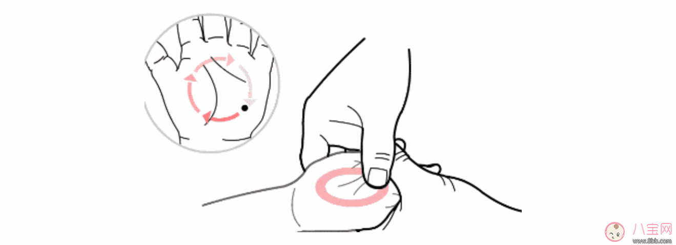 嬰兒脾胃不好怎么推拿 小兒健脾胃的推拿手法是什么