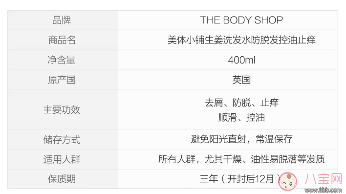 The Body Shop生姜洗發水怎么樣 The Body Shop生姜洗發水生發效果如何 The Body Shop生姜洗發水怎么樣 The Body Shop生姜洗發水生發效果如何