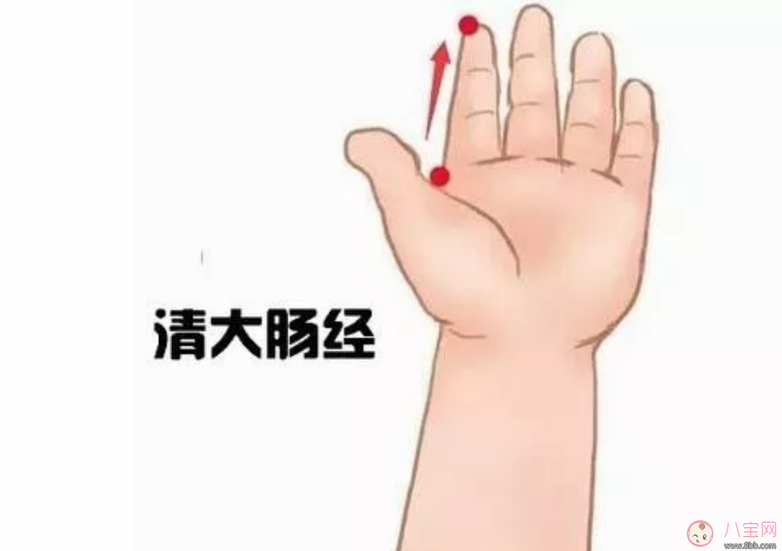 孩子喉嚨發炎怎么推拿 小兒嗓子發炎按摩手法圖解