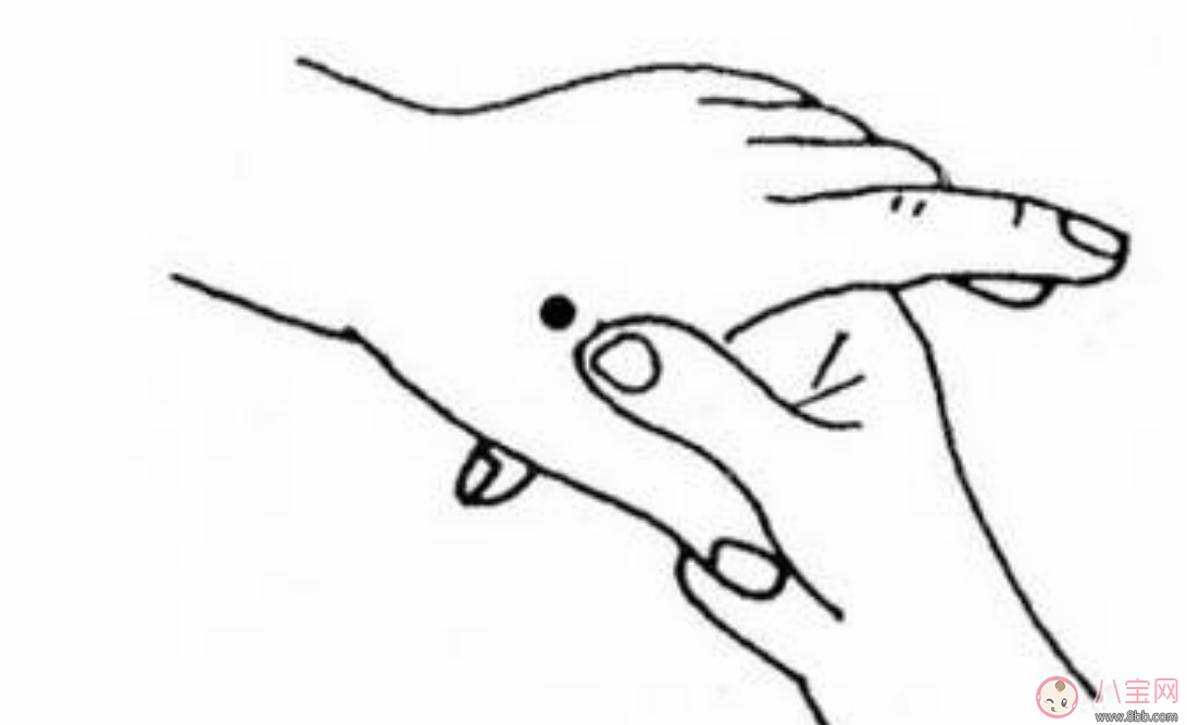 孩子喉嚨發炎怎么推拿 小兒嗓子發炎按摩手法圖解