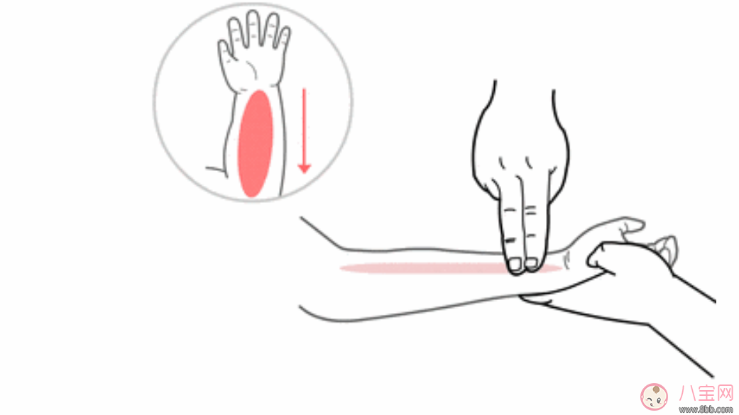 孩子喉嚨發炎怎么推拿 小兒嗓子發炎按摩手法圖解
