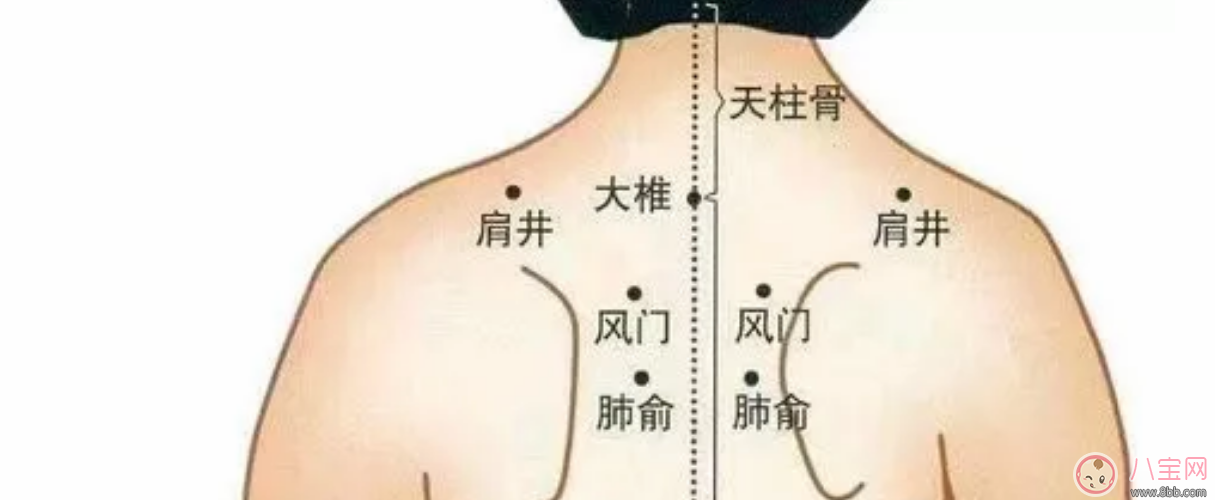 孩子喉嚨發炎怎么推拿 小兒嗓子發炎按摩手法圖解