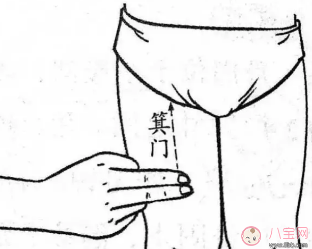 寶寶胃熱嘔吐推拿按摩手法 小兒胃熱嘔吐推拿圖解2018 寶寶胃熱嘔吐推拿按摩手法 小兒胃熱嘔吐推拿圖解2018