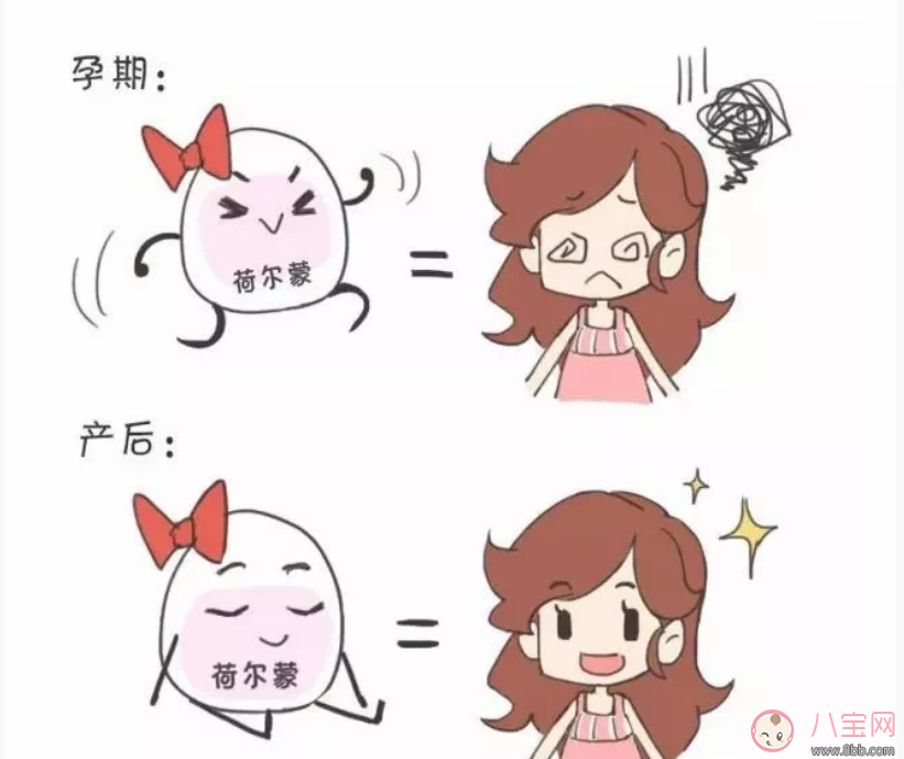 孕期視力下降能恢復正常嗎 懷孕視力下降怎么辦