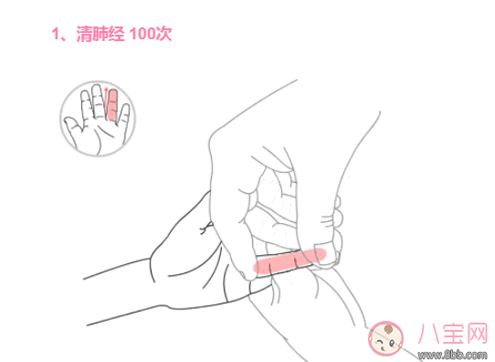 寶寶流鼻血推拿方法 小兒流鼻血推拿按摩手法圖解2018