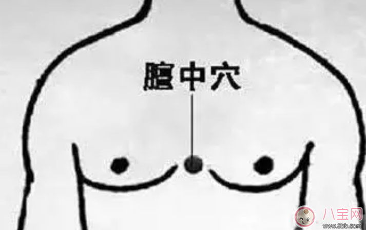 寶寶一直打嗝怎么推拿 小兒打嗝推拿手法圖解2018