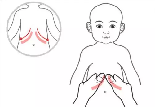 孩子積食沒胃口怎么按摩 孩子沒胃口正確調(diào)整方法
