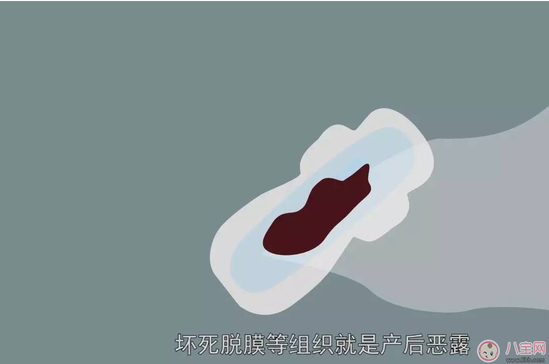 產婦惡露排完后要多久來月經 哺乳期來月經怎么辦