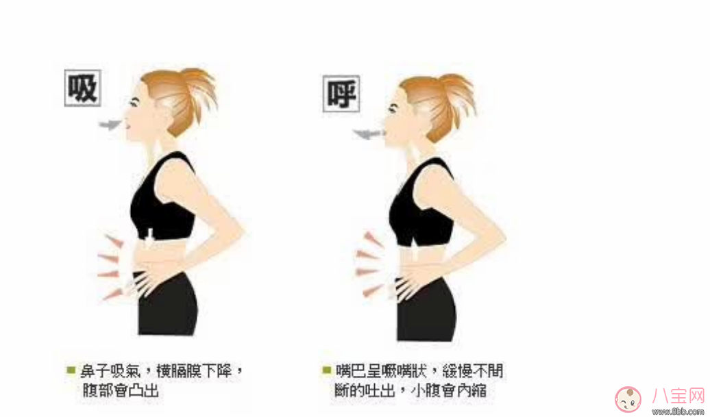 產(chǎn)后焦慮能自愈嗎 產(chǎn)后焦慮癥怎么治療 產(chǎn)后焦慮能自愈嗎 產(chǎn)后焦慮癥怎么治療