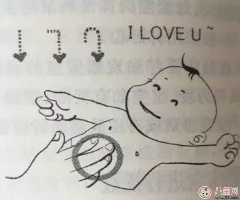 給早產(chǎn)兒寶寶撫觸按摩的方法有哪些 怎么給早產(chǎn)寶寶按摩做操撫觸