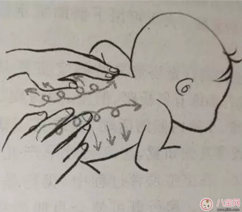 給早產(chǎn)兒寶寶撫觸按摩的方法有哪些 怎么給早產(chǎn)寶寶按摩做操撫觸