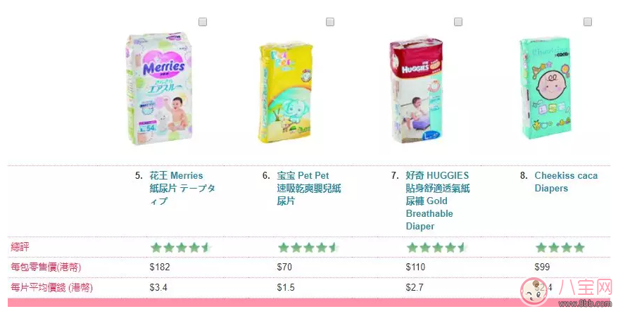 紙尿褲全面測評 什么牌子的紙尿褲最好