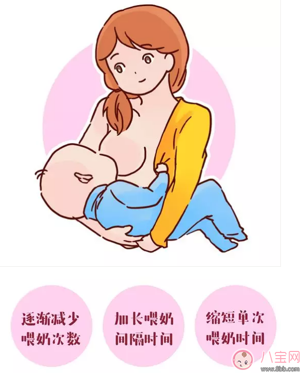哺乳媽媽怎么回奶 怎么健康自然的回奶 哺乳媽媽怎么回奶 怎么健康自然的回奶