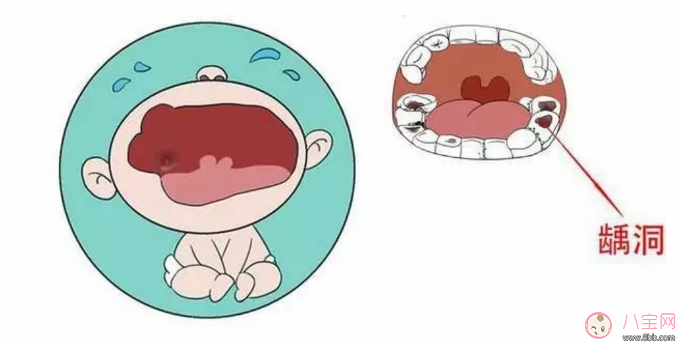 寶寶愛上吃糖怎么辦 怎樣改掉寶寶愛吃糖的壞習(xí)慣 寶寶愛上吃糖怎么辦 怎樣改掉寶寶愛吃糖的壞習(xí)慣