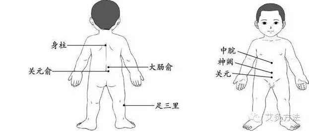 孩子拉肚子怎么艾灸 拉肚子艾灸哪個部位 孩子拉肚子怎么艾灸 拉肚子艾灸哪個部位