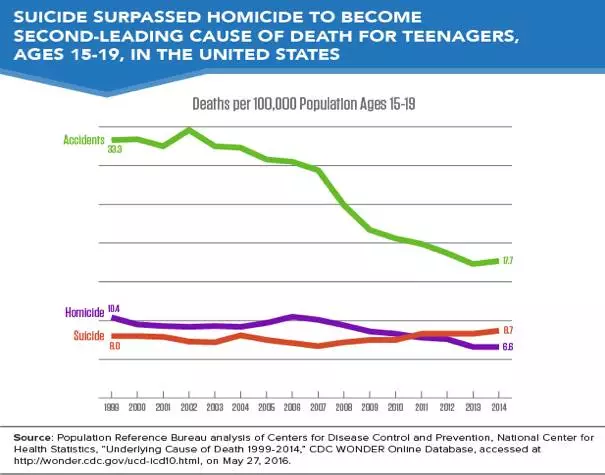 孩子的心理承受能力太差怎么辦 孩子素質(zhì)低怎么辦好