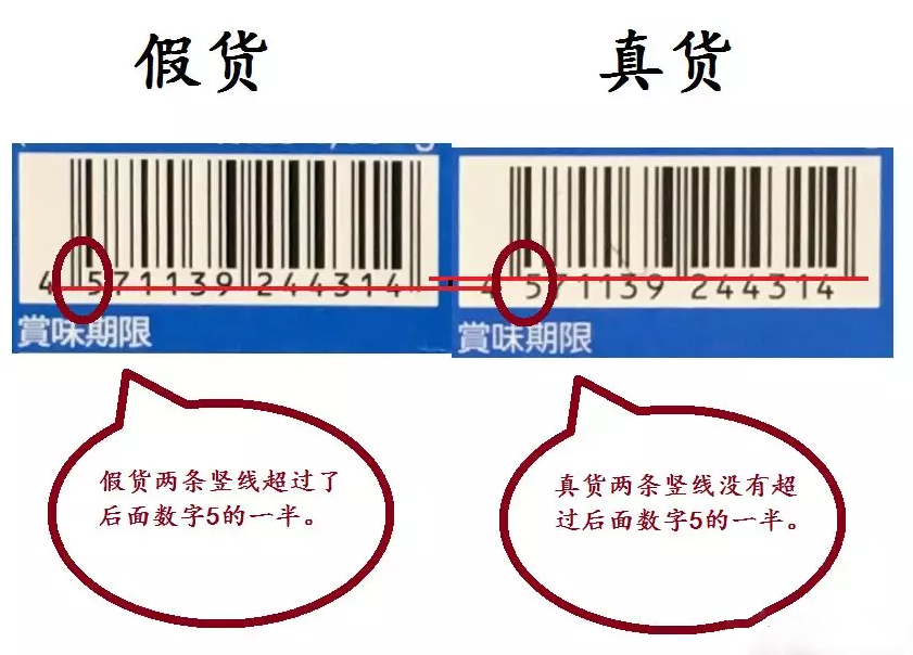 onaka如何辨別真假 日本onaka營養素真假圖片對比2018