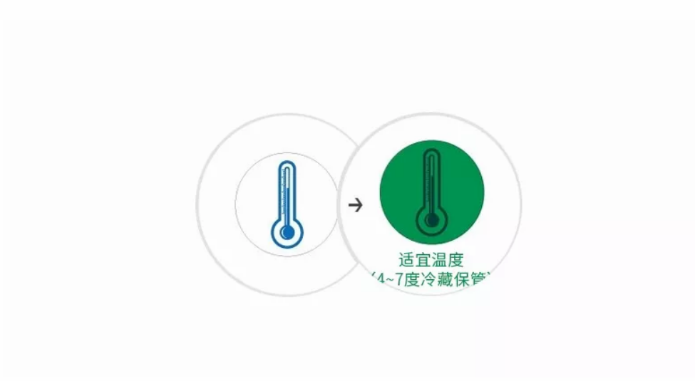 2018新款AHC玻尿酸四代面膜好不好 AHC玻尿酸四代面膜補水效果怎么樣