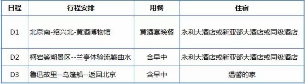 2018五一帶孩子去水鄉紹興行程攻略 假期和孩子去紹興兩天怎么玩
