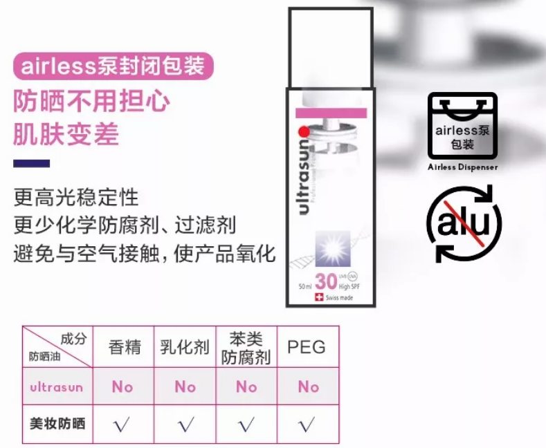 林允同款U佳面部防曬乳怎么樣 U佳面部防曬乳好用嗎 林允同款U佳面部防曬乳怎么樣 U佳面部防曬乳好用嗎