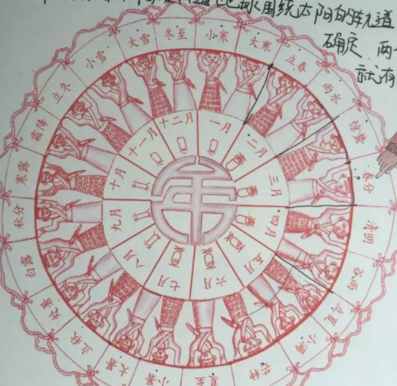 2018如何給孩子講立夏的來歷 怎么說讓孩子能理解立夏氣節