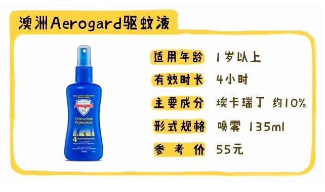 埃卡瑞Aerogard驅蚊液怎么樣 Aerogard驅蚊液寶寶能用嗎 埃卡瑞Aerogard驅蚊液怎么樣 Aerogard驅蚊液寶寶能用嗎