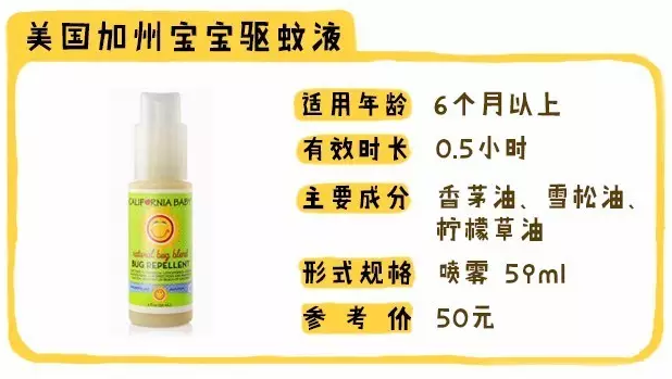 加州寶寶的驅蚊液好用嗎 加州寶寶的驅蚊液好用嗎