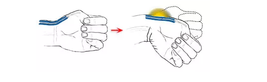 怎么看是不是媽媽手 媽媽手癥狀有哪些2018 怎么看是不是媽媽手 媽媽手癥狀有哪些2018