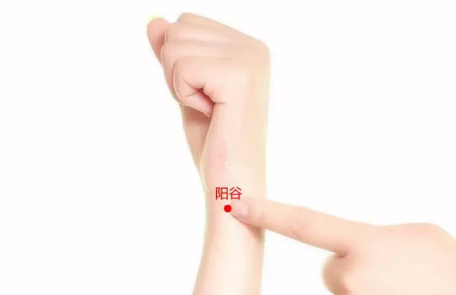 媽媽手針灸哪些穴位有用嗎 媽媽手腱鞘炎針灸治療圖解2018