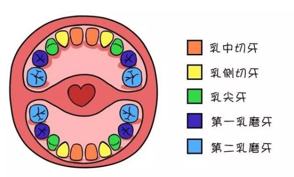 孩子經(jīng)常吐舌頭是生病了嗎 孩子喜歡玩舌頭是生什么病了2018